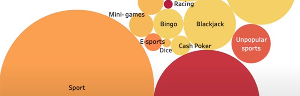 Kindred research Jonathan Parke