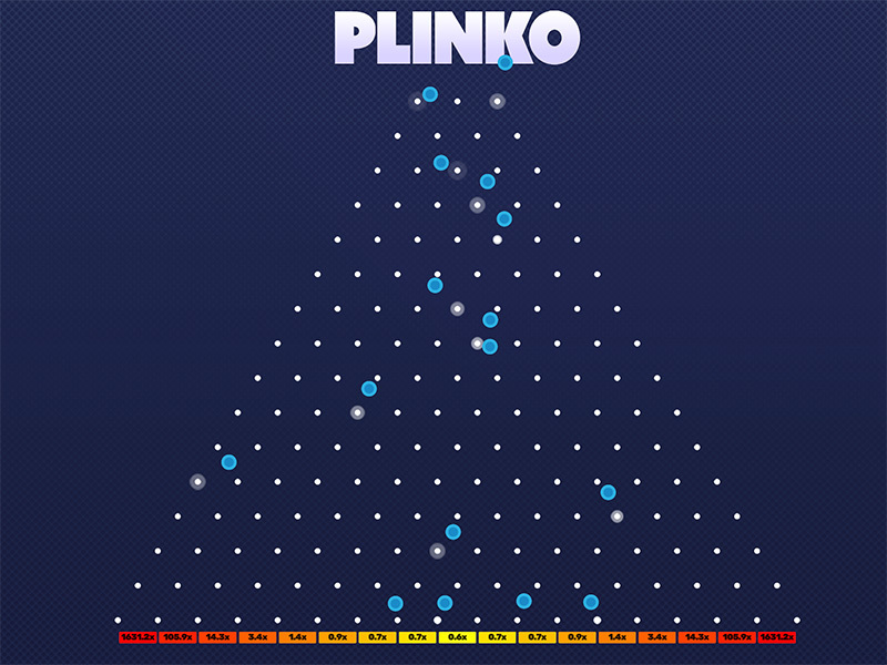 Plinko casino